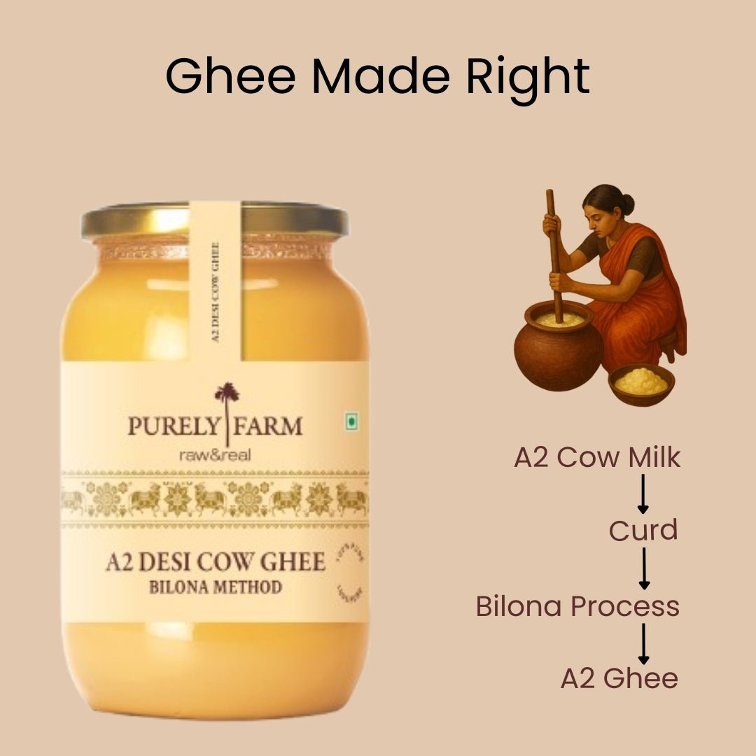 A2 Cow Ghee | Bilona Method | Curd-Churned | Lab Tested I 2L - Purely Farm
