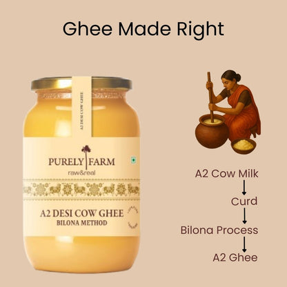 A2 Cow Ghee | Bilona Method | Curd-Churned | Lab Tested I 2L - Purely Farm